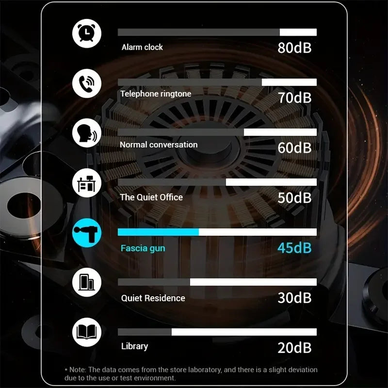 Pistola de Masaje Muscular Portátil con 12 Cabezales Intercambiables